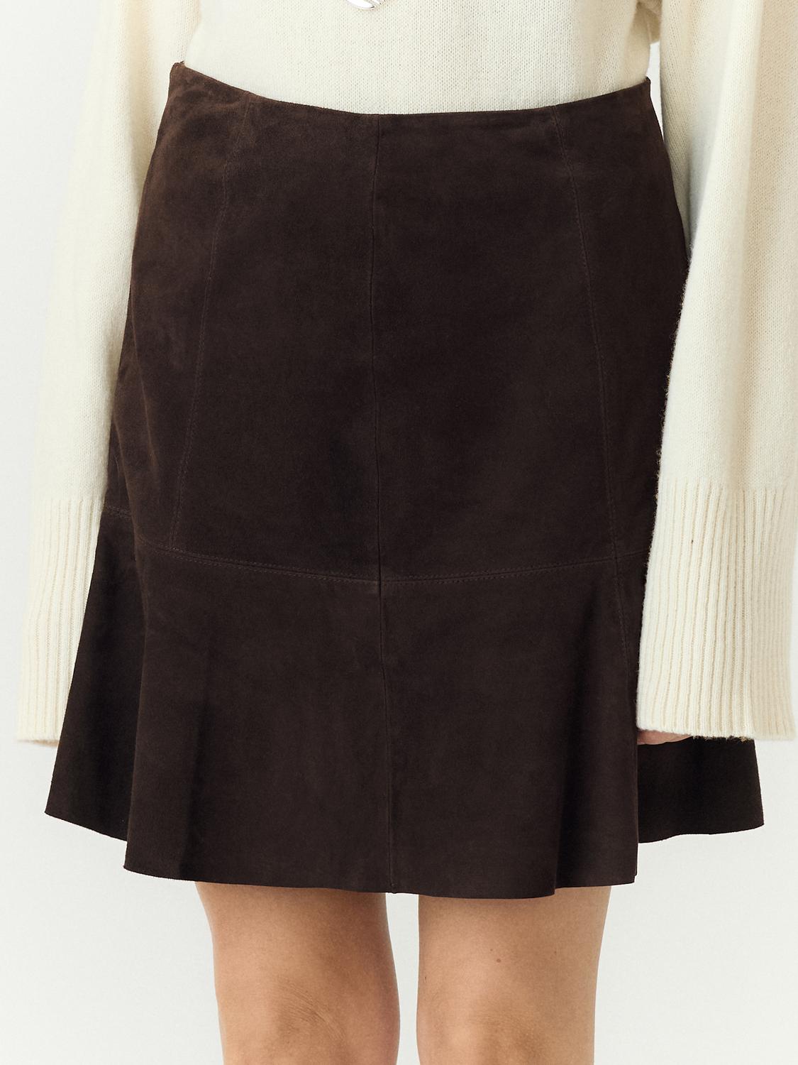 model_shot-detail